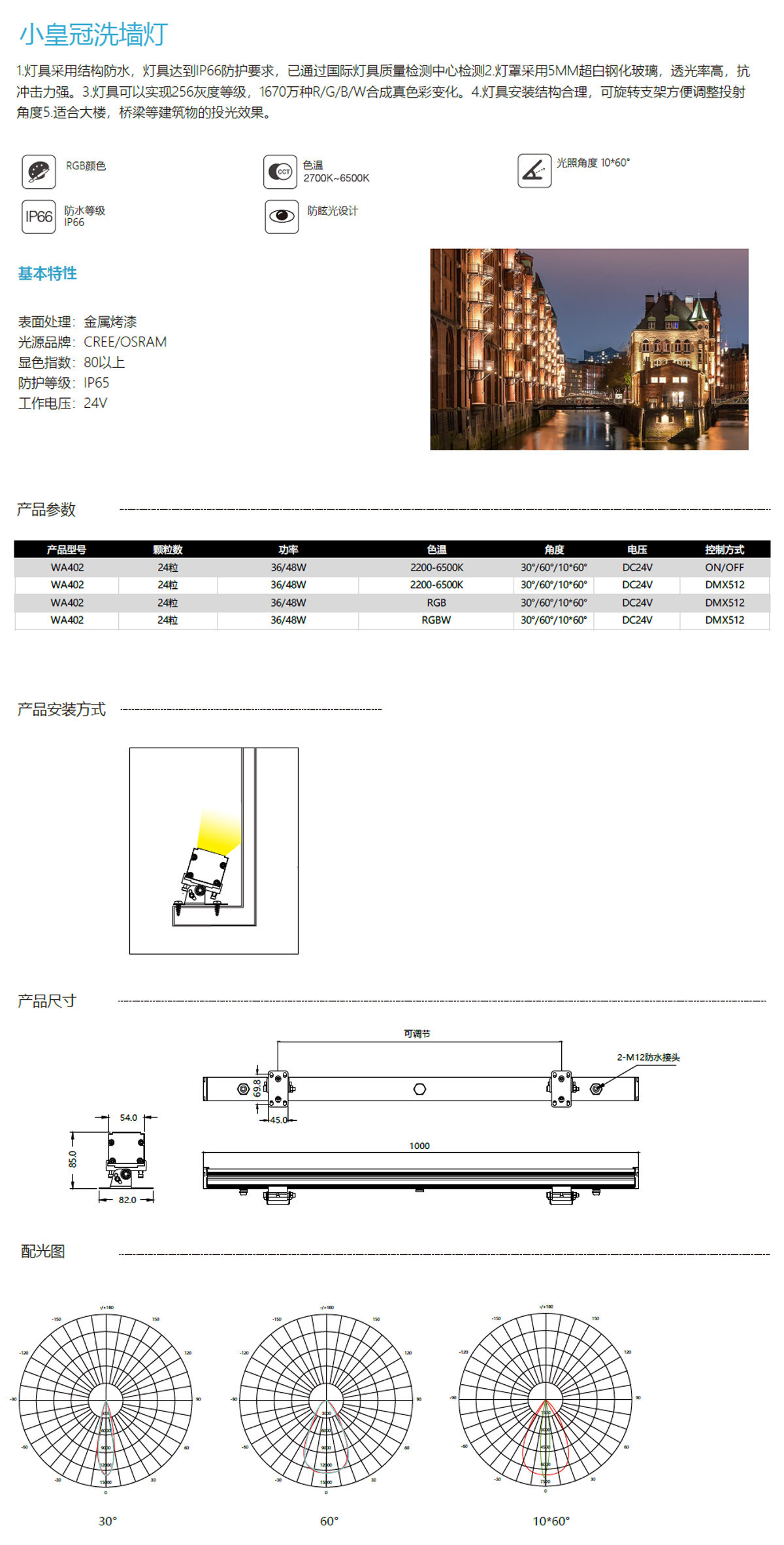 詳情頁WA402.jpg